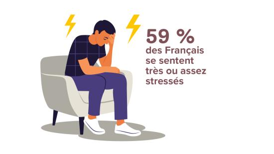 59 % av franskmennene er stresset